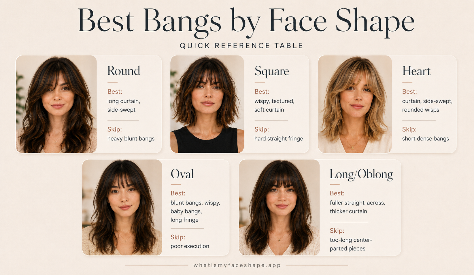Best Bangs for Your Face Shape