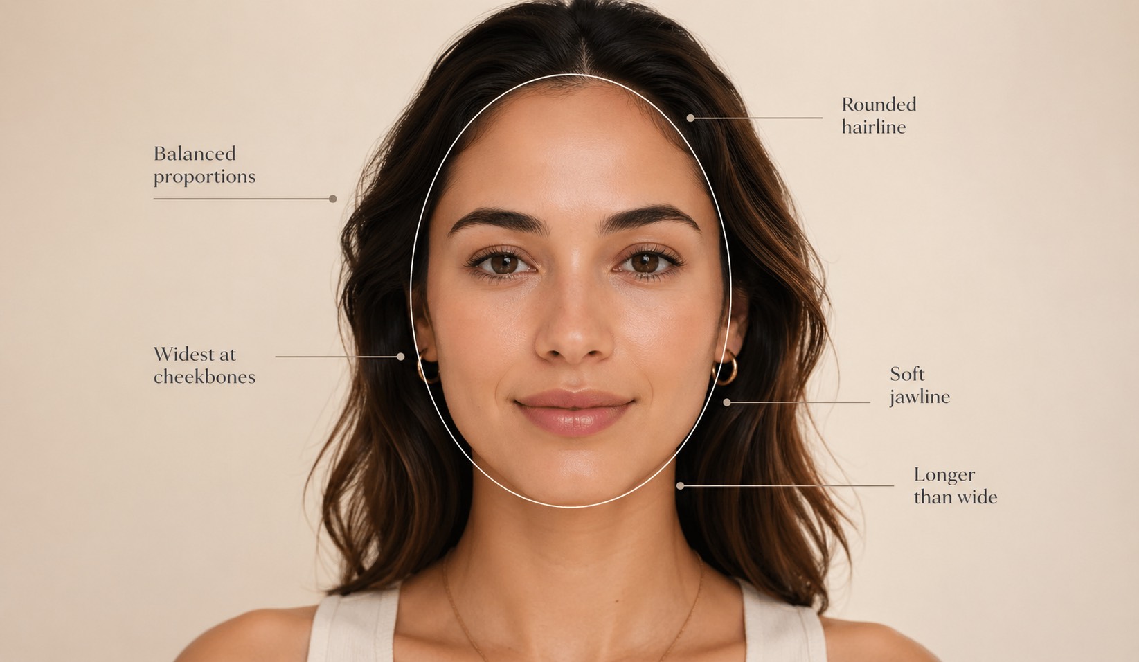 Best Haircuts for Oval Face Shape